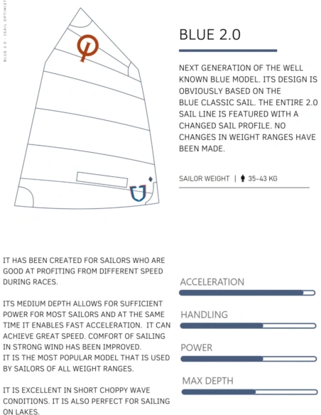 JSail Blue Classic